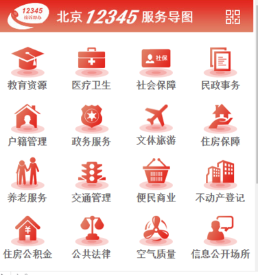 北京12345服務導圖正式上線 一鍵查詢、智能交流、便捷預約，賦能智慧政務服務