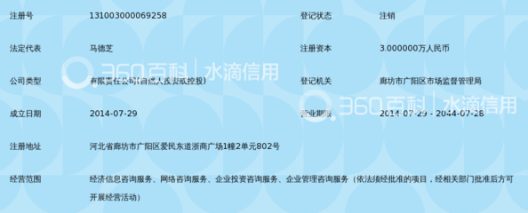 廊坊市旭翼經(jīng)濟(jì)信息咨詢(xún)服務(wù)