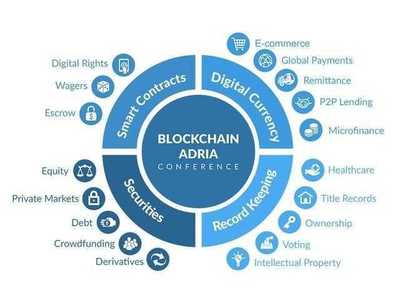 解碼區塊鏈 從神秘起源到未來生態